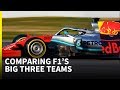 Mercedes v Ferrari v Red Bull: F1 2019 technical analysis