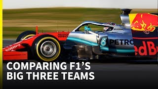 Now we've seen their cars in action at the first f1 test, how to big
three teams we expect see fighting front compare? technical experts
giorgi...