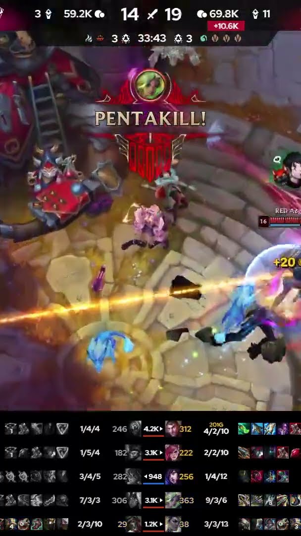 O Brance deu o primeiro Penta Kill da história da #LTASul!