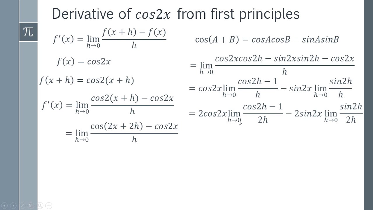 Производная функции cos 5x