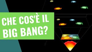 Che cos'è davvero il big bang?