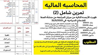 المحاسبه الماليه | تمرين شامل (2)علي دفتراليوميه,دفترالأستاذ,ميزان المراجعه,قائمه دخل والميزانيه