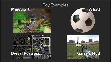 3 Minute Game Design: Episode 2 - The Forms
