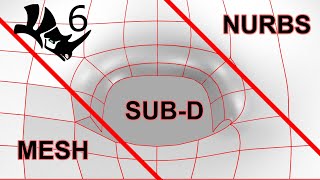 2020-11 LTH Tutorials: Using SubD for Mesh to Nurbs conversion in Rhino6 (Rhino 6   Grasshopper)