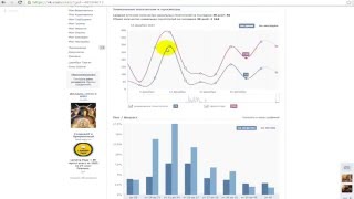 Программа для автоматического развития, (раскрутка)  группы в ВК (вконтакте)! Целевые подписчики.(Ссылка на программу: http://goo.gl/DjS2Jj Это не про покупку Лайков и накрутку подписчиков. Это профессиональное..., 2015-12-17T11:10:38.000Z)