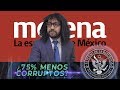 ¿75% MENOS CORRUPTOS?  - EL PULSO DE LA REPÚBLICA