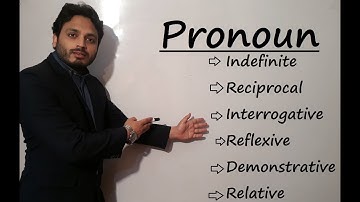 Pronouns and its all types - Grammar - By Syed Ali Raza Kazmi