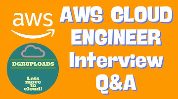 AWS Cloud Engineer Interview Questions 2026 — Real-World Scenarios Explained