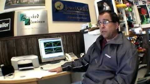 Forex Autopilot Trading System Review