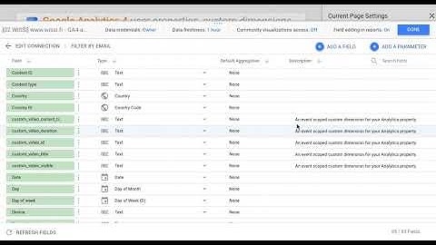 GA4 user properties, custom dimensions & metrics inside Google Data Studio: Data source fields check