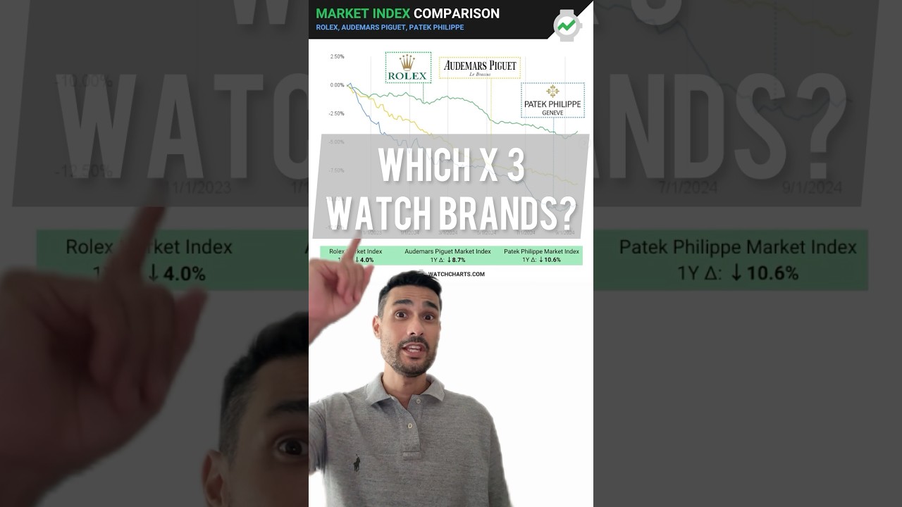 Which x 3 Watch Brands? 