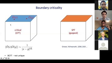 Max Metlitski - Boundary criticality of the O(N) model in d = 3 critically revisited