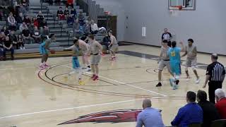 Nakia hendricks 2019-2020 Haskell Highlights