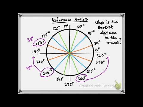 1 Minute Math: