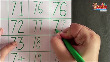Number Skills - “ TRACING NUMBERS FROM 71 -  80 “