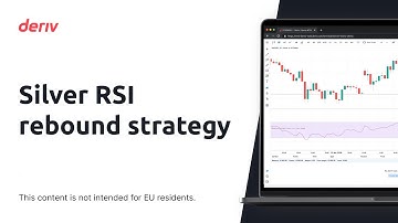 Silver RSI rebound strategy (non-EU clients)