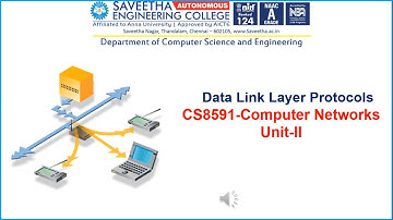 #DataLinkLayerProtocols|ComputerNetworks|CS8591|Unit2