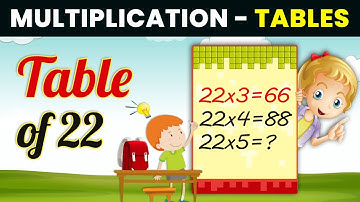 Multiplication Table of Twenty Two 22 x 1 = 22 | Multiplication Table of 22 for Kids | 2024-25