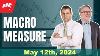 Macro Measure  May 12, 2024