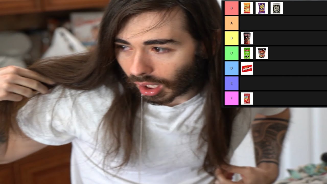 Hot Snacks Tier List