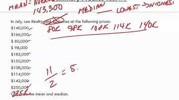 Math for Business and Applications   Ch 22 Summary Practice Test 1 to 2