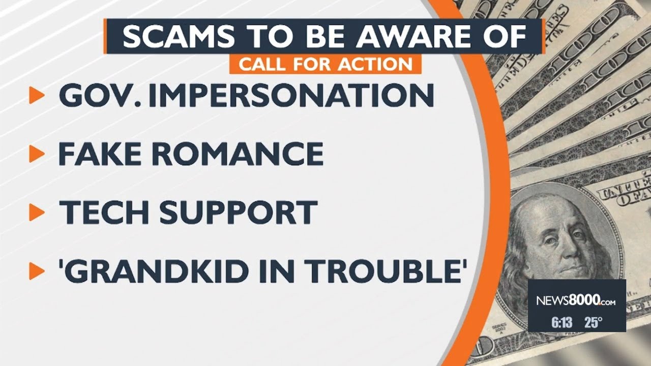 Consumer Headlines: National Consumer Protection Week