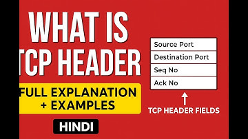 What is TCP Header? Full Explanation with Examples (Hindi)