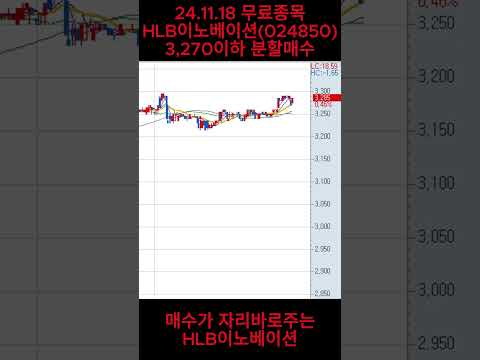24. 11. 18 무료종목 HLB이노베이션 당일 4%수익실현  #<strong>단타수익</strong>