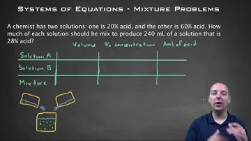 Systems of Equations - Mixture Problems