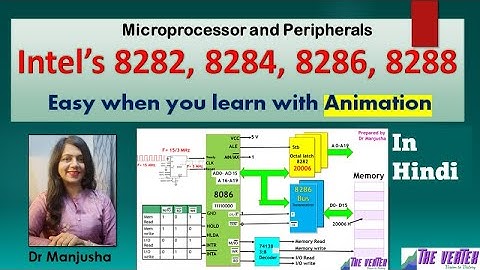 8284 clock generator, 8288 bus controller, 8282, 8286 in Hindi: Dr Manjusha Deshmukh