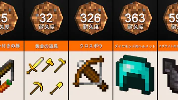 マインクラフト メタりん 耐久力 無限剣 Mp3