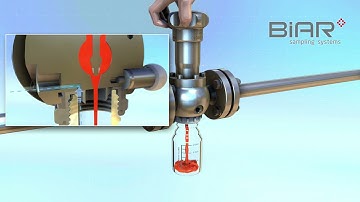 Venting principle - BIAR sampling systems