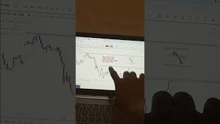 My Personal Trading Rules | For Education Only 🔒 #shorts #45daychallenge #shortsfeed sho