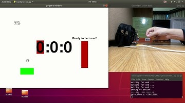 Radar based gesture recognition system