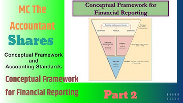 Conceptual Framework for Financial Reporting Part 2