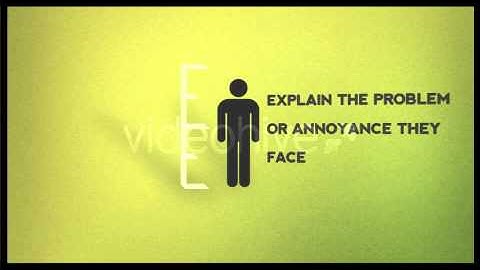 After Effects Project Files   Promote your App, Product or Service!   VideoHive