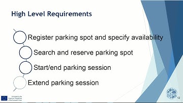 Decentralized parking app demo - Hyperledger fabric