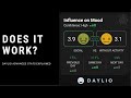 Daylio app  advanced statistics explained