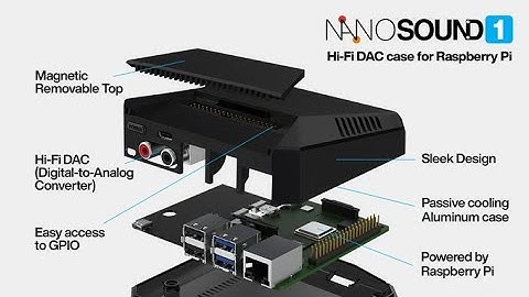 NanoSound One - Live Demo