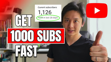 How to Get 1000 Subscribers on YouTube in 2022 | Grow YouTube Channel Fast