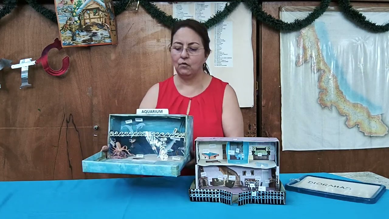 Material didáctico Dioramas