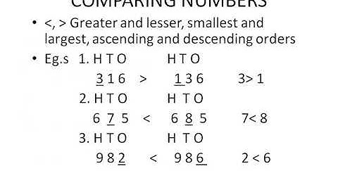 Class 3, Maths, Chapter 1, By Vijayalakshmi