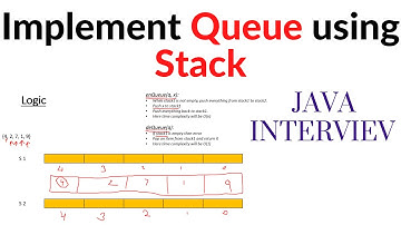 Implement QUEUE using STACK data structure | JAVA