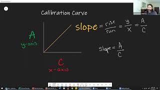 Beer's Law, molar absorptivity constant, and concentration
