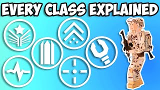 Every Class In BattleBit QUICKLY Explained Content
