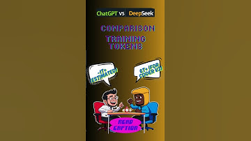 Clash Of The Titans : ChatGPT Vs DeepSeek AI  23 #chatgpt #deepseek