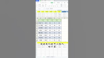 #excel技巧 #excel #excel零基础入门教程 #excel教学 #excel办公小技巧 #excel教程 #excel表格入门教程 #小白学习excel #excel零基础教程 #exc