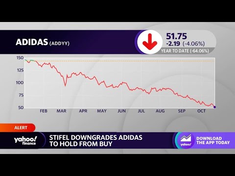 Adidas stock drops on inventory China slowdown YouTube