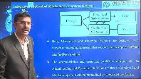 Mechatronics - Unit 1 : Class 5 - JNTUK - Integrated Design of Mechatronics System and Traditional