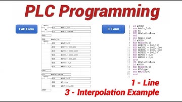 EtherCAT Motion Controller PLC Programming in Linear Interpolation (3) | One Interpolation Example